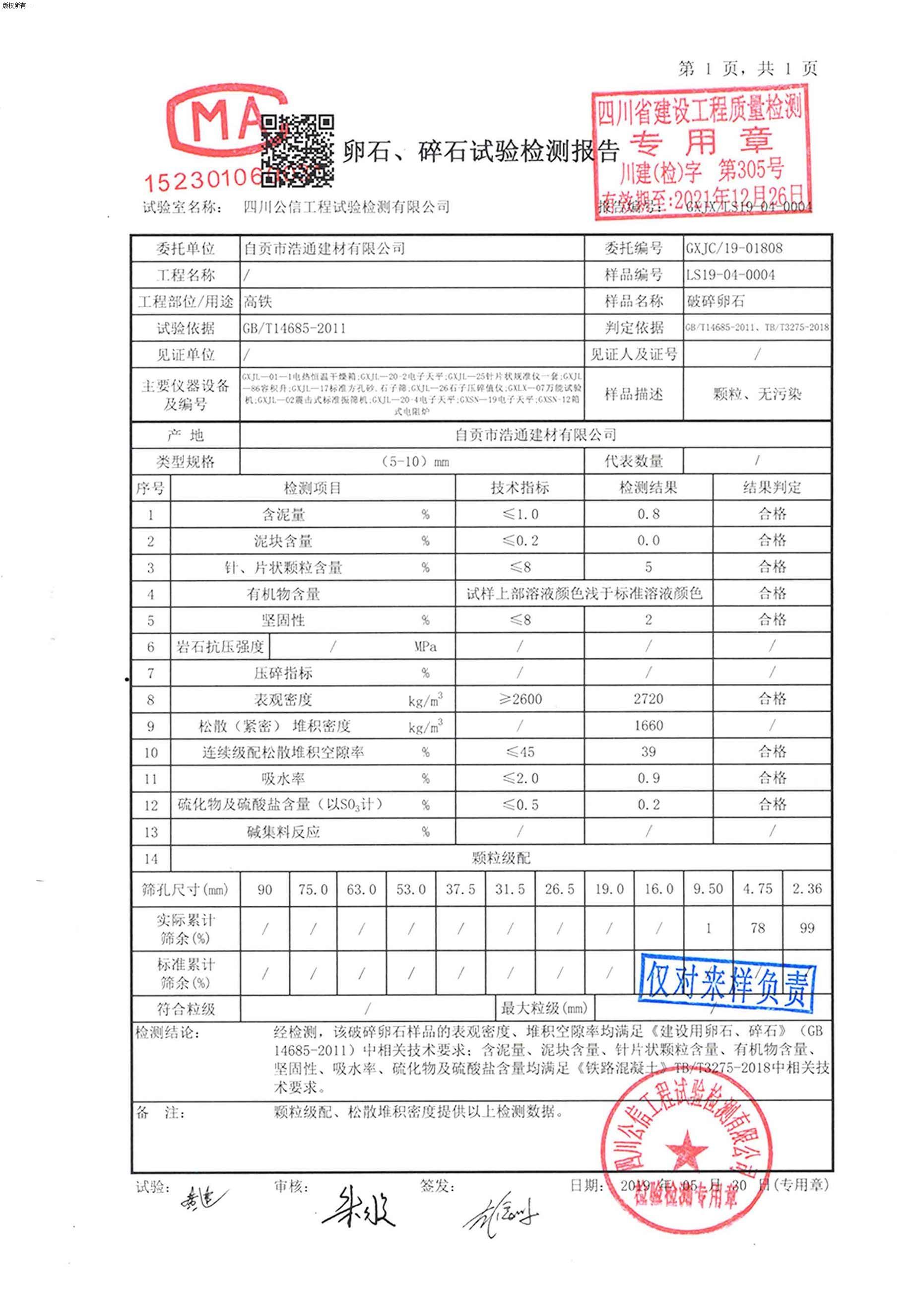 自貢浩通砂石廠(chǎng)